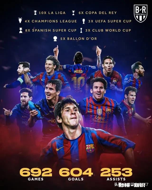 梅西的未来在哪