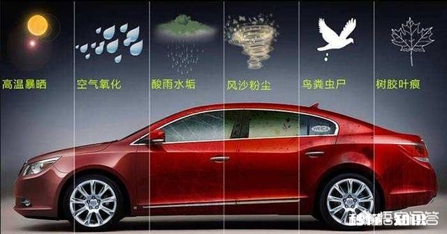 白色车漆洗车后残存在漆面上的异色小点点如何彻底消除